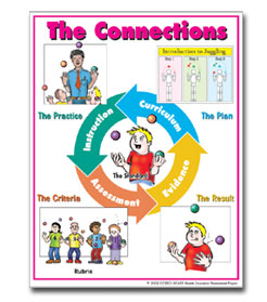 Connections Poster