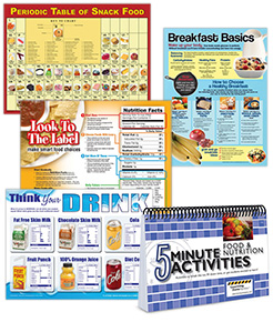 Food and Fitness for Health and Activity Kit for High School