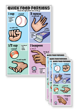 The Quick Food Portions Poster and Rack Card Kits